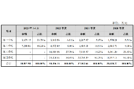 高密如果欠债的人消失了怎么查找，专业讨债公司的找人方法